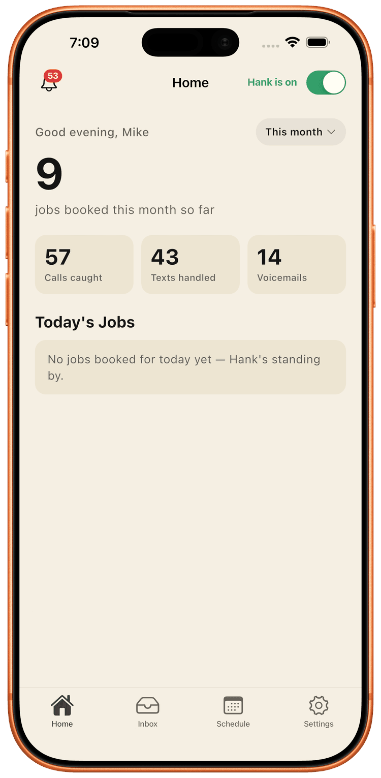 The hank app home screen — jobs booked, calls caught, and texts handled this month.